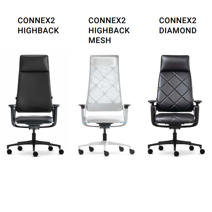 Klöber CONNEX2 (cnx95) -