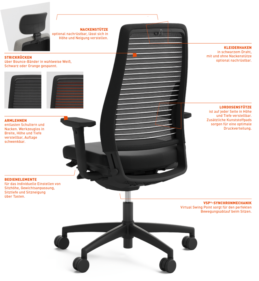 OKAY-III-Auf-einen-Blick2