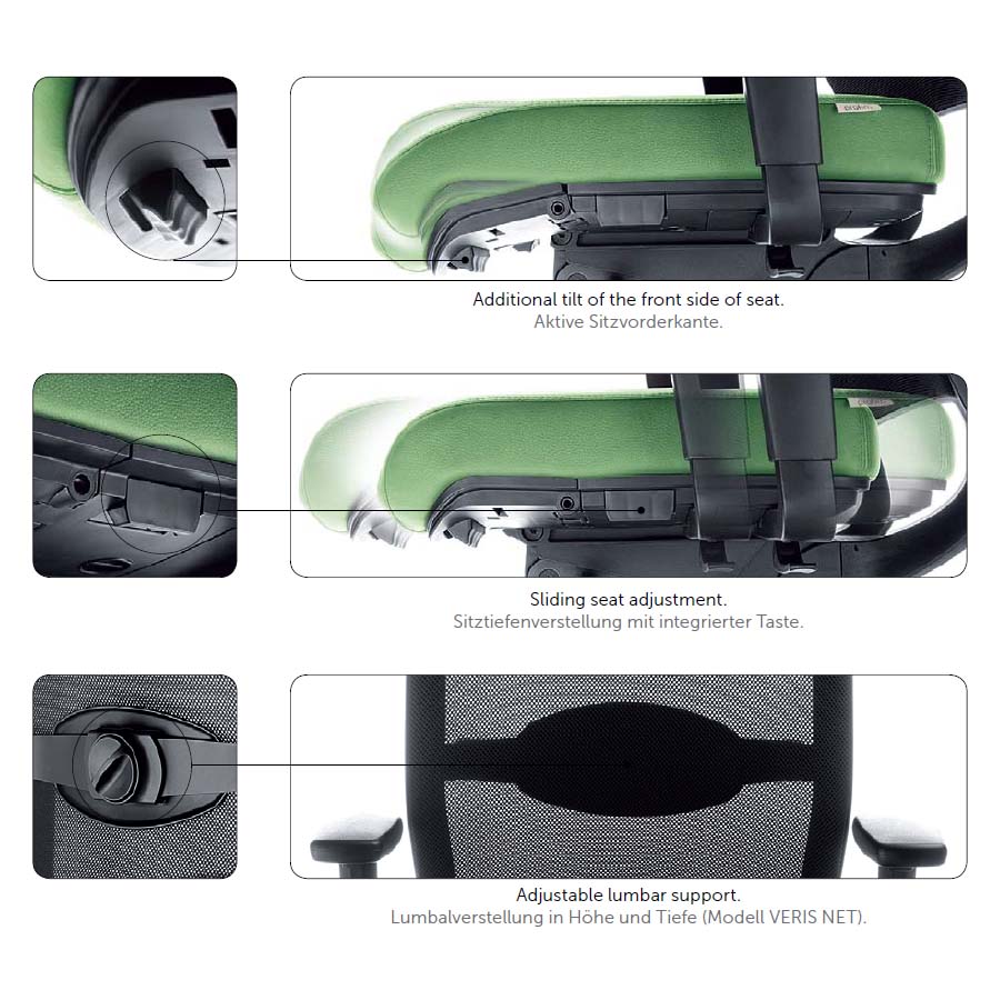 Profim Veris Net - Einstellmöglichkeiten der Standardausführung