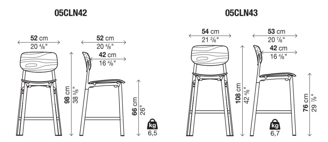 Massen-Colander-Holzhocker