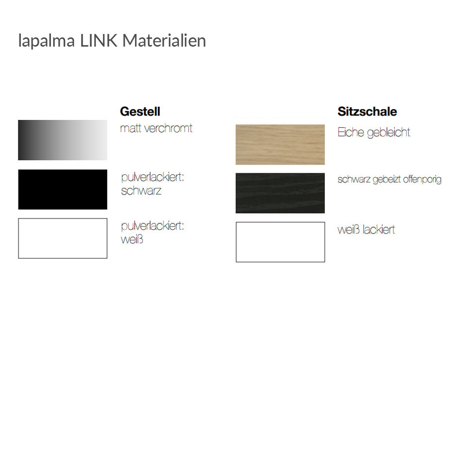 Lapalma Link Materialien