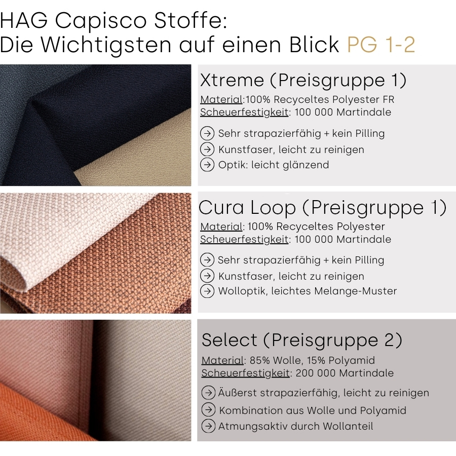HAG Capisco Stoffe: Die Wichtigsten auf einen Blick