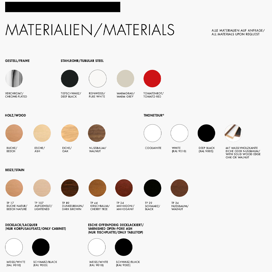 Übersicht der verschiedenen Materialien (Auf Anfrage)