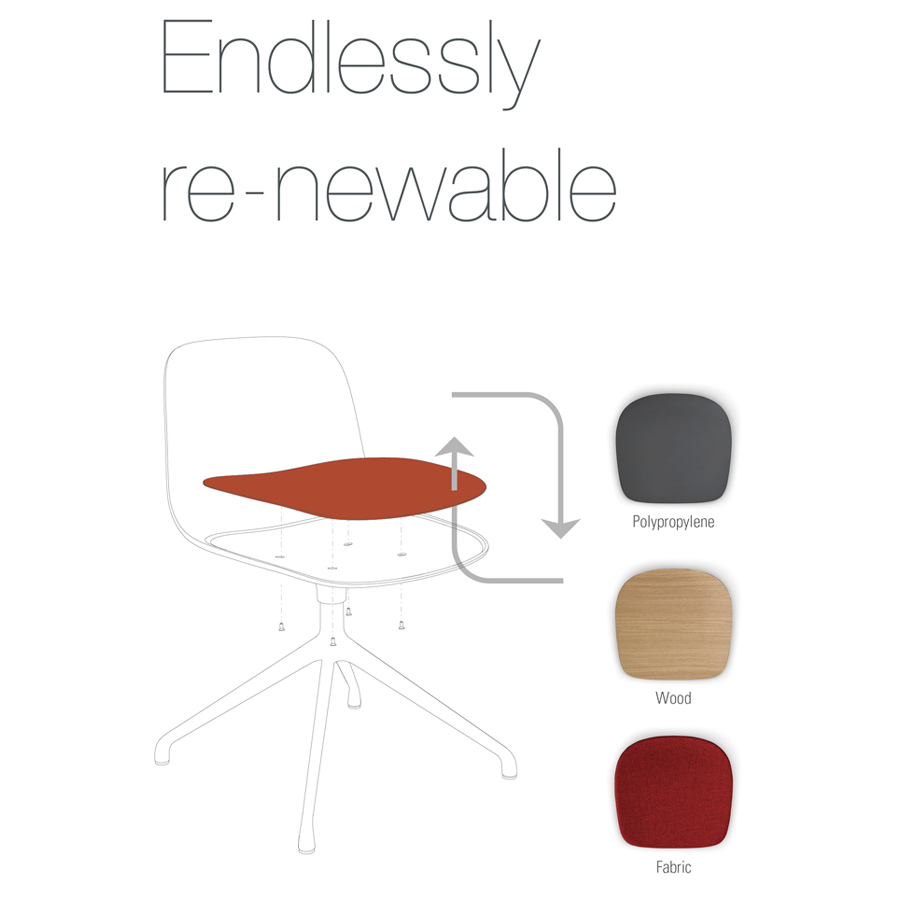 Lapalma SEELA Sitzflächen austauschbar