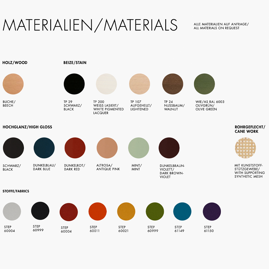 THONET 119 Holzstuhl mit Armlehnen - Übersicht Materialien
