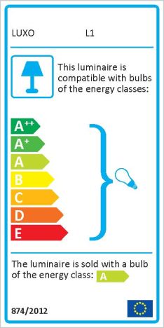 Energielabel L1 Energiesparlampe