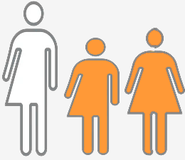 klein-frauen8l6hMFv99jypr