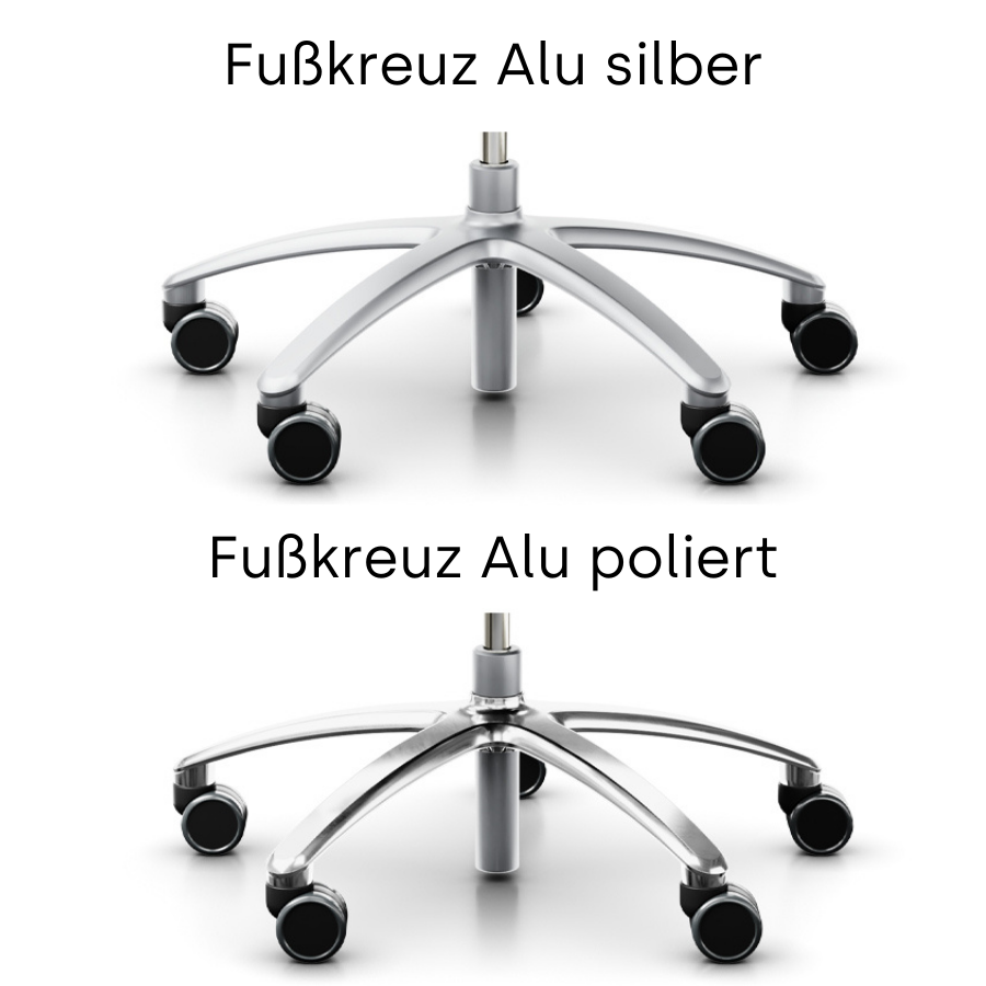 Unterschied Fußkreuz Alu silber und Alu poliert