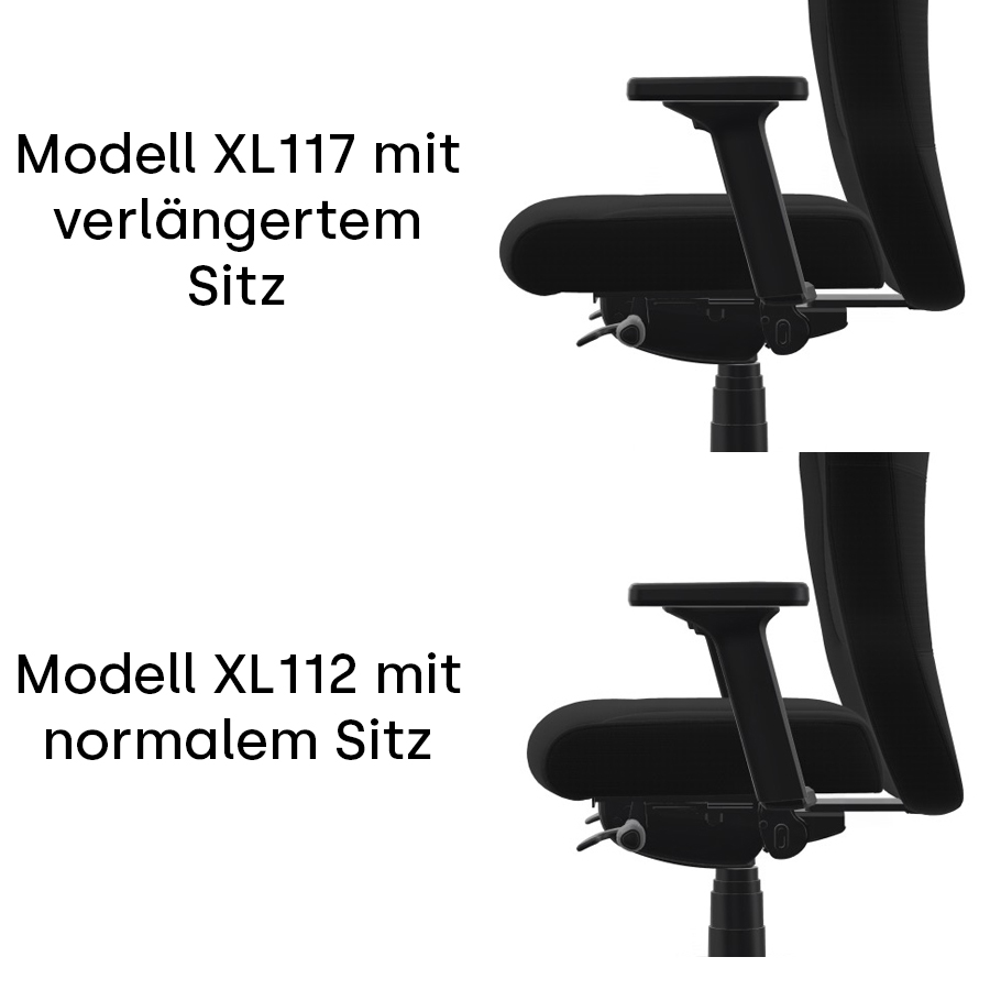 Vergleich normaler Sitz und verlängerter Sitz