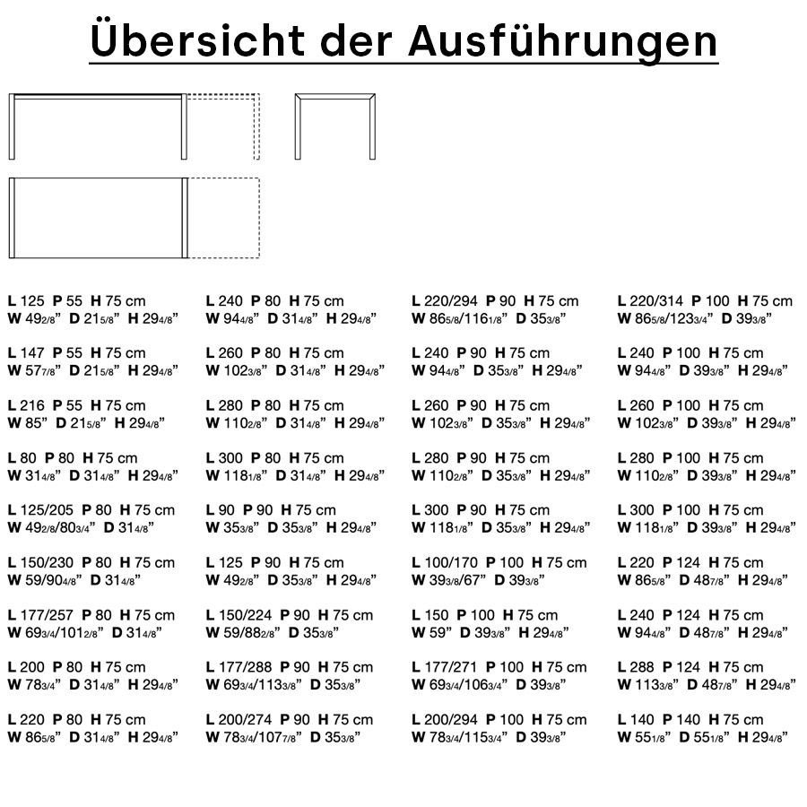 Übersicht der zahlreichen Ausführungen