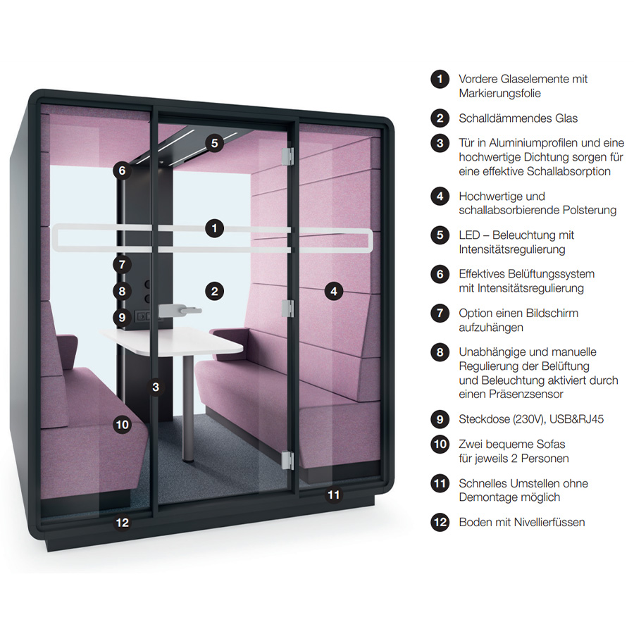 Hushoffice Hushmeet Akustikbox konfigurierbar Details