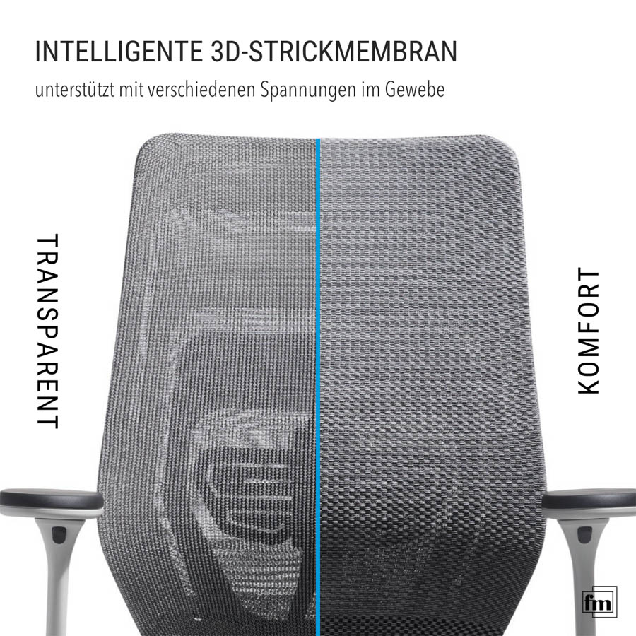 FM Asiento Bürodrehstuhl Vergleich Transparent und Komfort