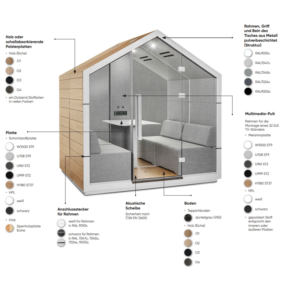 Bejot Treehouse TH4 Akustikkabine Konfigurationen