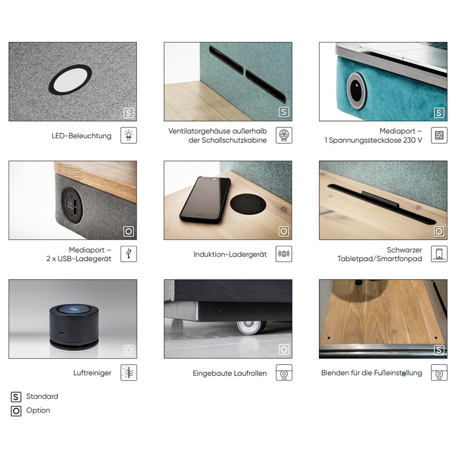 Bejot Treehouse Telefonbox Akustikkabine Technische Extras