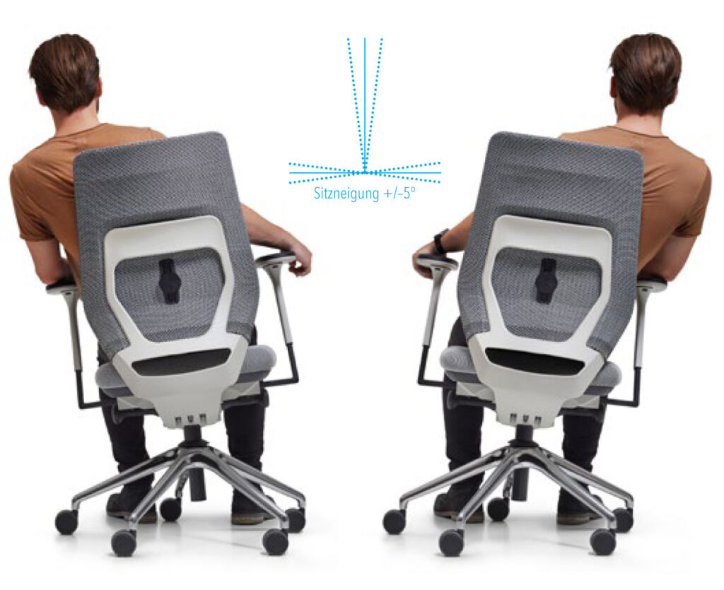 fm Asiento 3D-Funktion für bewegtes Sitzen