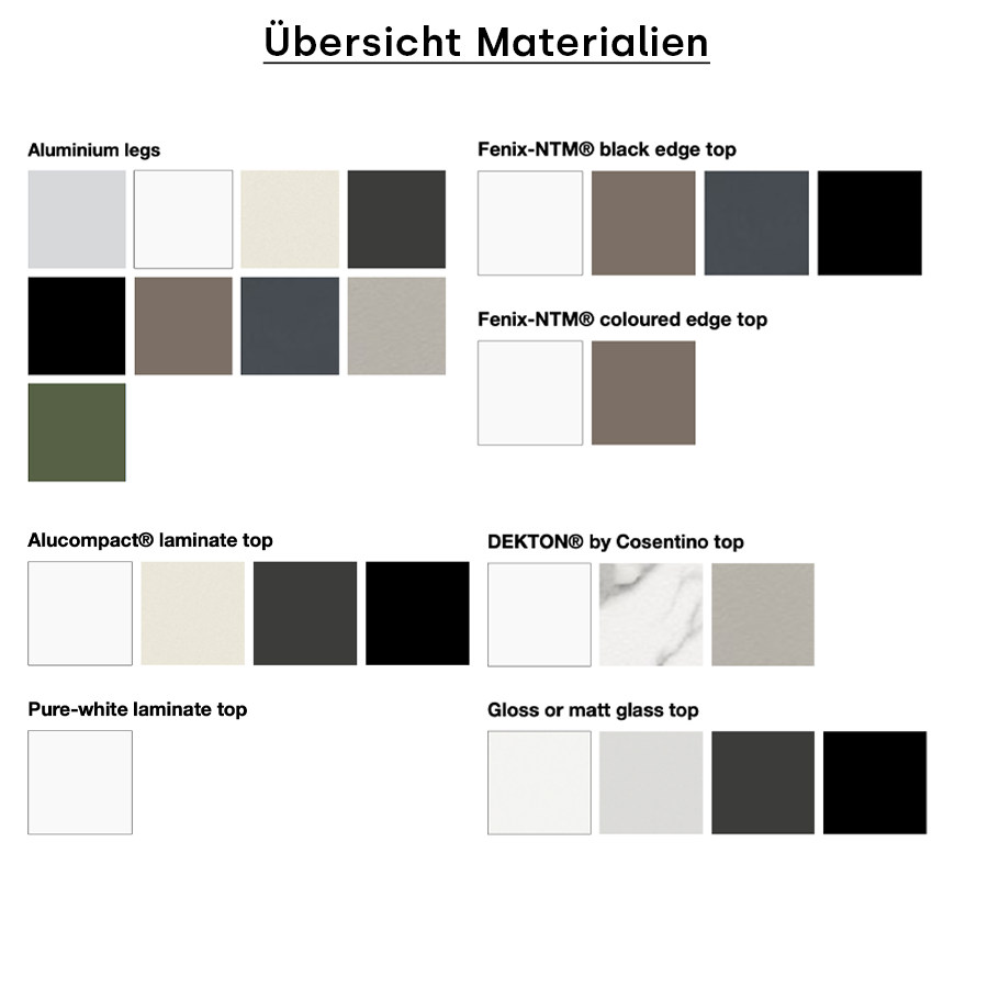 Übersicht Materialien Tisch Sushi