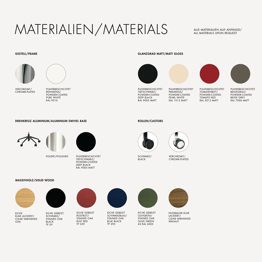 Thonet S220 - Übersicht Materialien