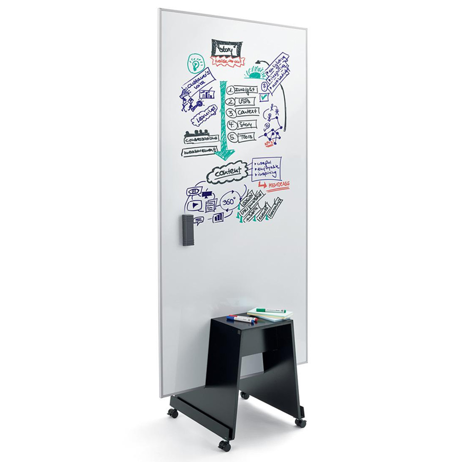 SIGEL Meet up Whiteboard single use