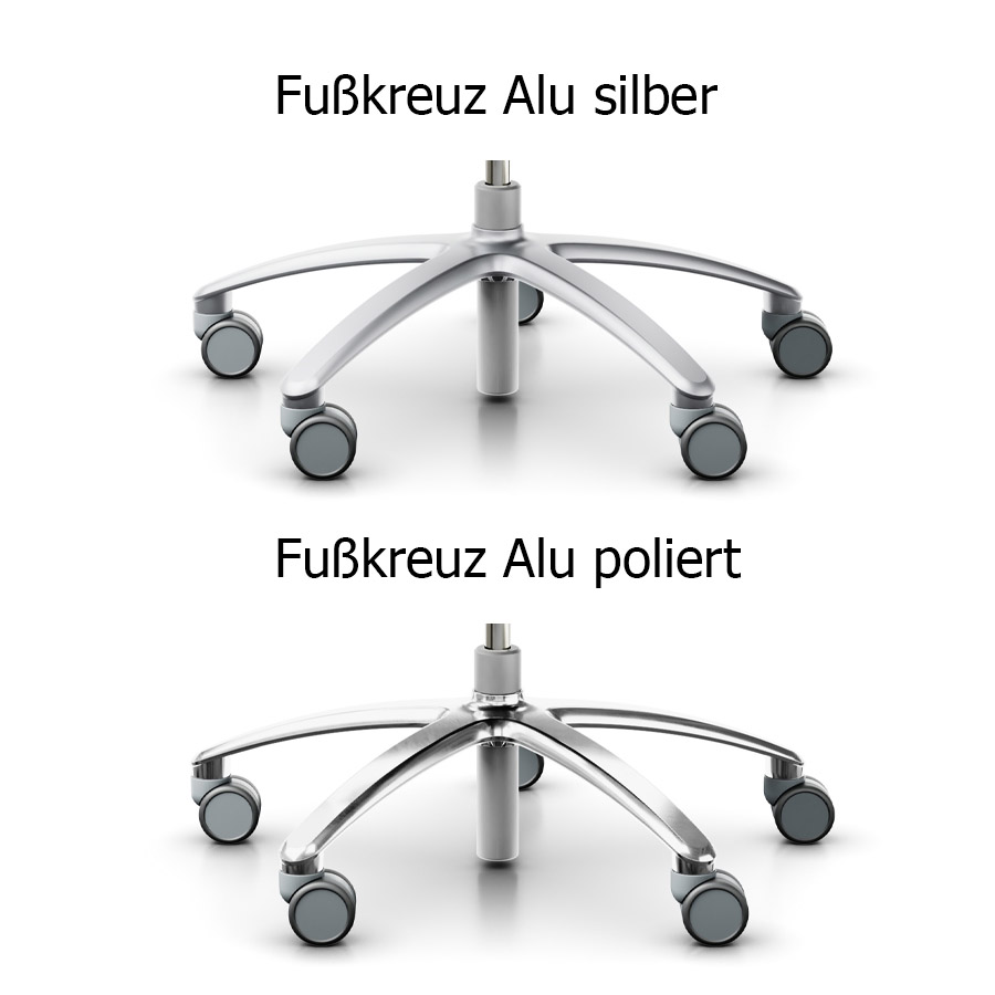 Unterschied Fußkreuz Alu silber - Alu poliert
