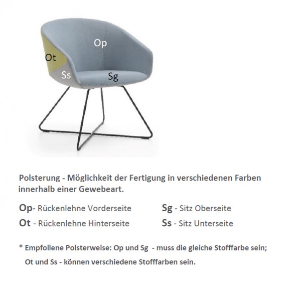 Polstermöglichkeiten Bejot Occo