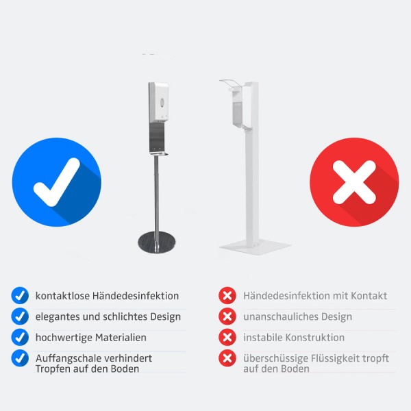 Desinfektionsspender mit Standfuß inklusive hygienischer Auffangschale - Vergleich