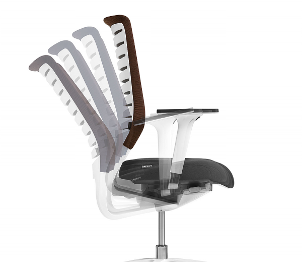 Dauphin X-CODE XC 5310 PURE STYLE weiß mit Netzrückenlehne