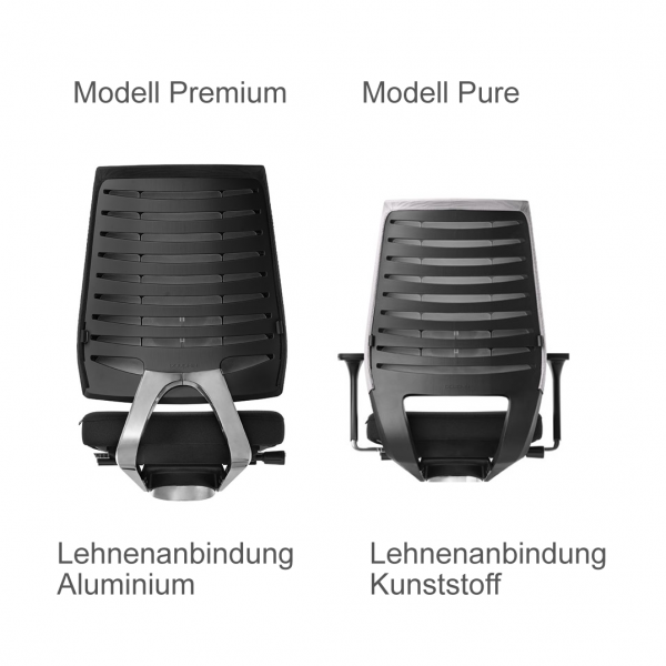 Dauphin X-CODE XC 5120 PREMIUM schwarz Polsterrücken Leder