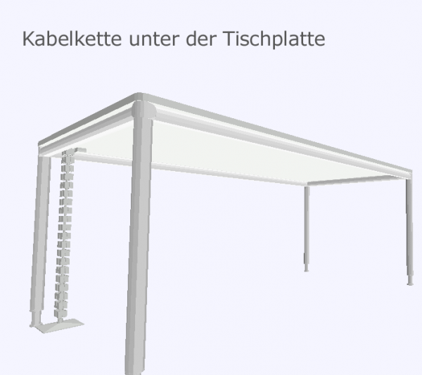 BOSSE Modul Space S-DESK Schreibtisch verschiedene Größen