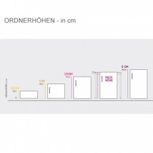 Vorschau: Bosse Ordnerhöhen - Darstellung Vorschau: Bosse Ordnerhöhen - Darstellung