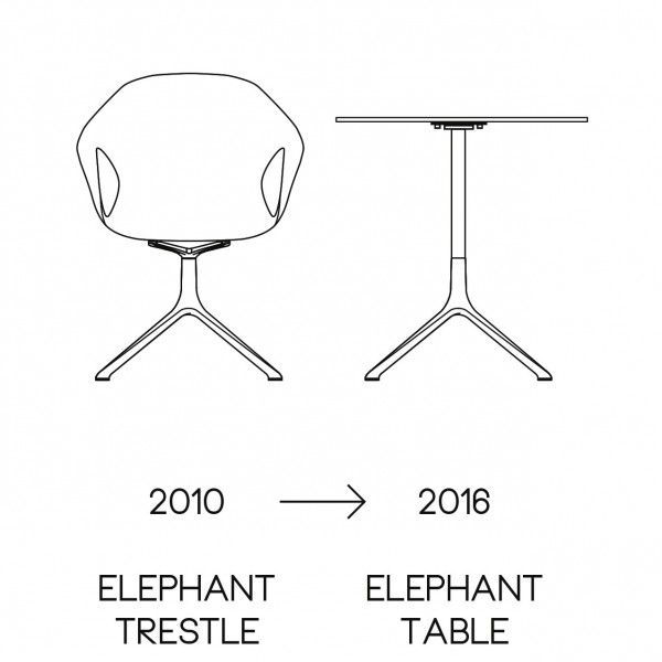 Kristalia ELEPHANT Double Tisch rund, schwarz