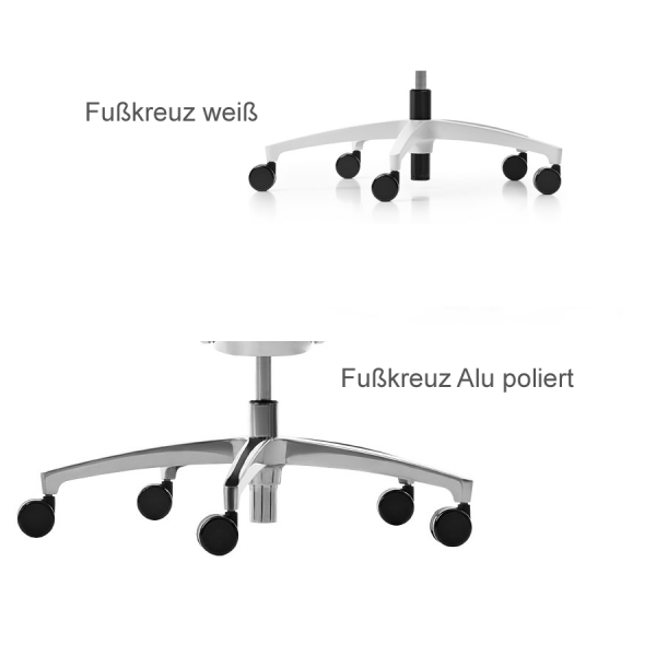 X-Code Frußkreuz