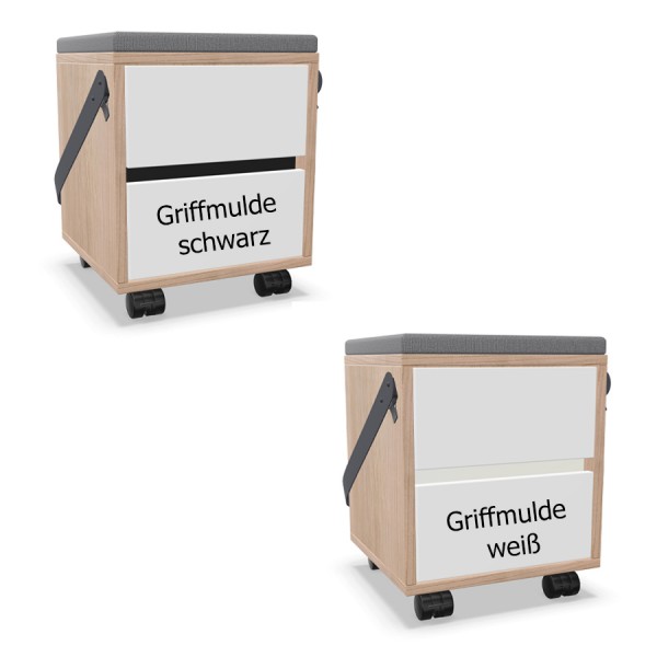 Palmberg Rollcontainer/Sitzhocker FIFFI - Übersicht Greifraumprofil