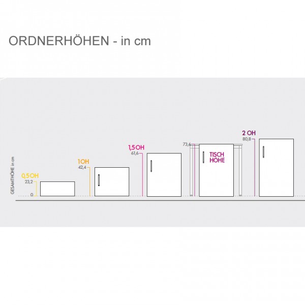 BOSSE SOLUTIONS TV-Board | Basaltgrau | Eiche halifax | Black Edition Bosse Ordnerhöhen - Darstellung
