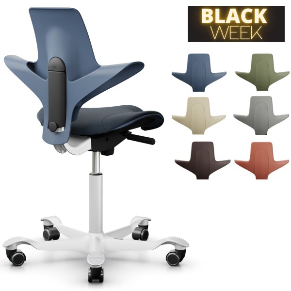 HAG CAPISCO PULS 8020 | Konfigurator