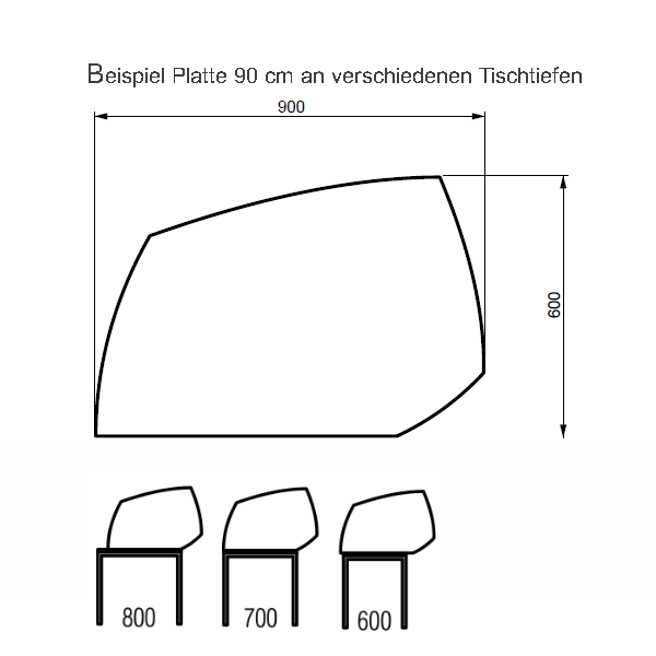 Rosconi T2 Tisch-Trennwand Acryl Virenschutz Spuck & Niesschutz Schreibtisch Trennwand