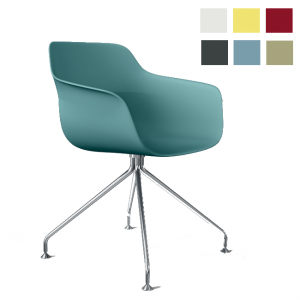 Brunner Crona mit Spinnengestell Farbe Aqua Brunner Crona mit Spinnengestell Farbe Aqua