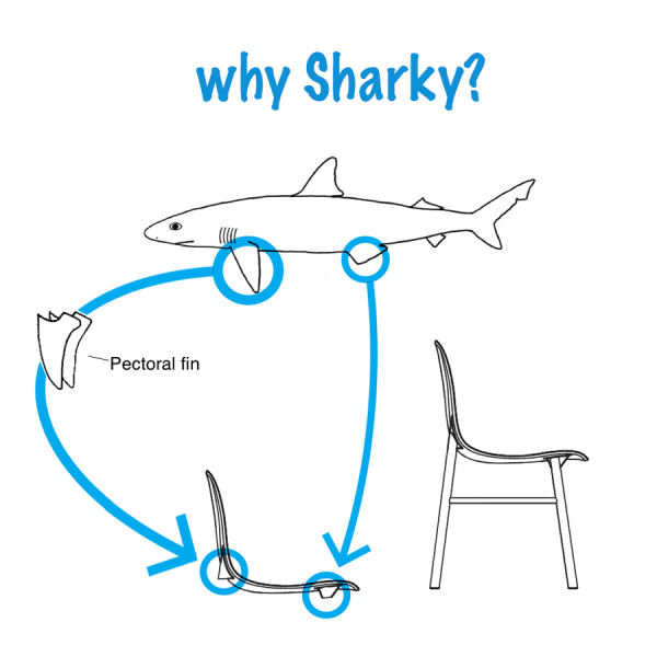 Kristalia SHARKY Stuhl mit Holzgestell